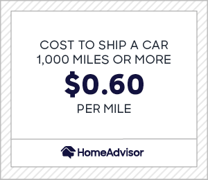 2021 Cost To Ship A Car Transport Vehicle Locally Or Cross Country Homeadvisor