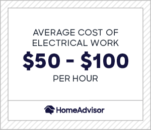 free electrical labor units