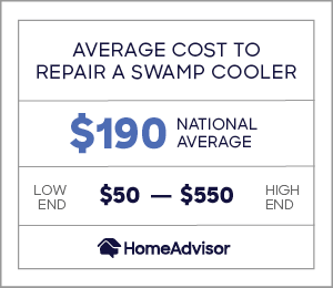 How much water does a swamp cooler use per day 2021 Cost Of A Swamp Cooler Service Start Up Or Repair An Evaporative Cooler Homeadvisor