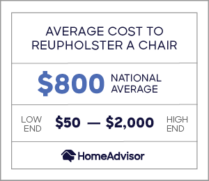 Cost To Reupholster A Chair Or Recliner, How Much Does It Cost To Recover A Leather Chair