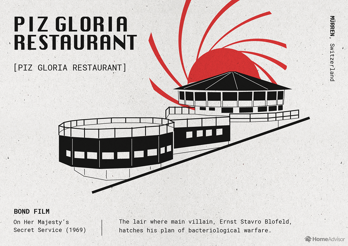 Bond_Piz-Gloria-Restaurant illustration