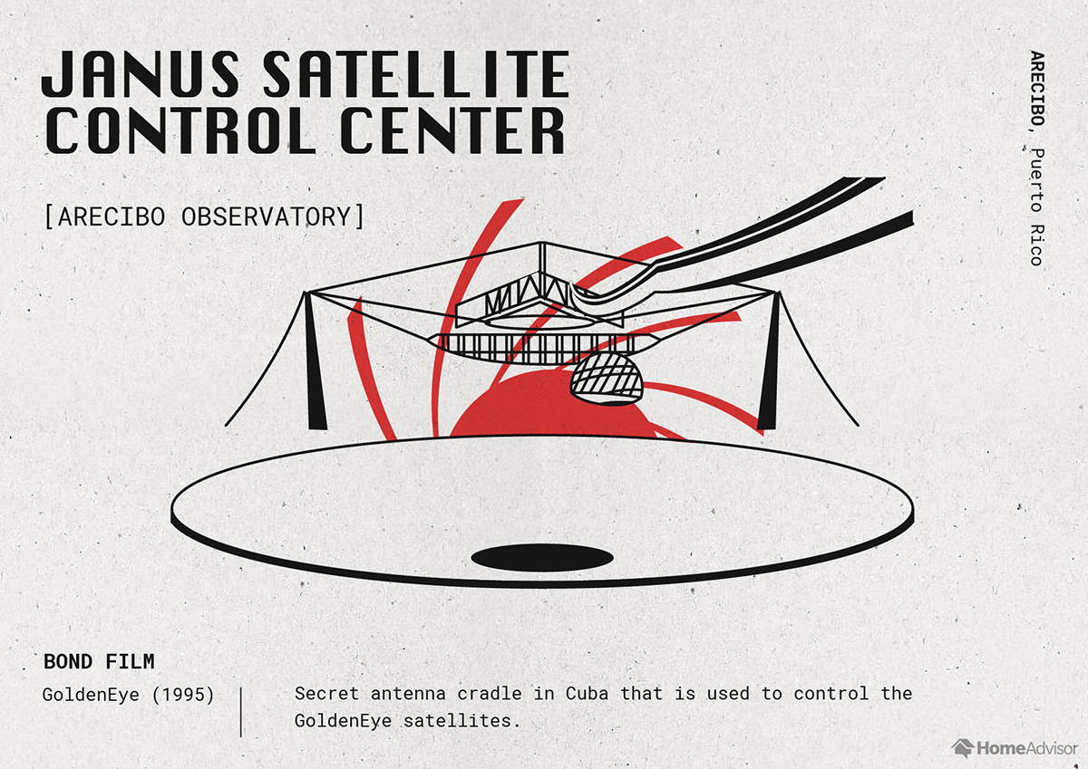 janus satellite control center