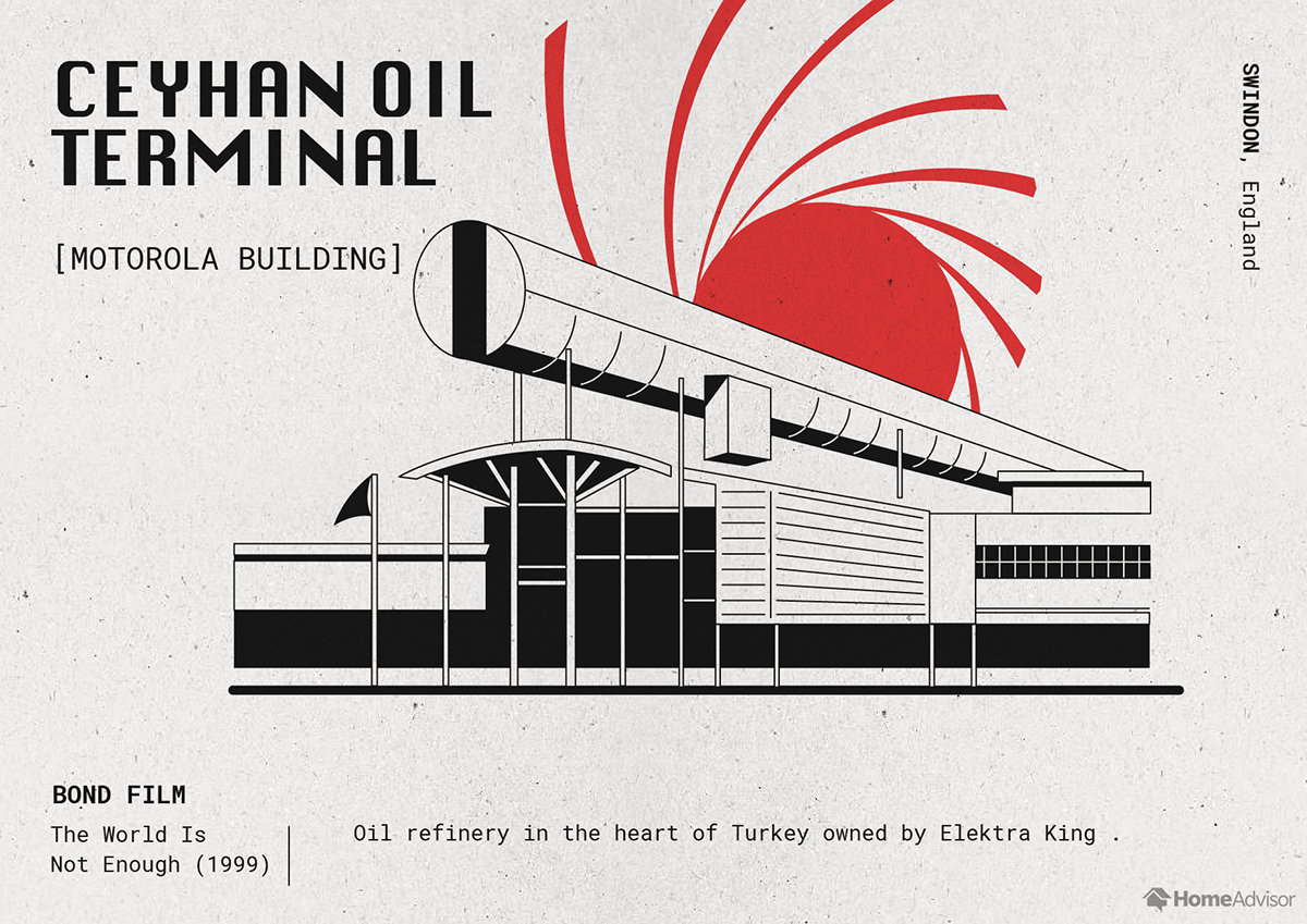 ceyhan oil terminal