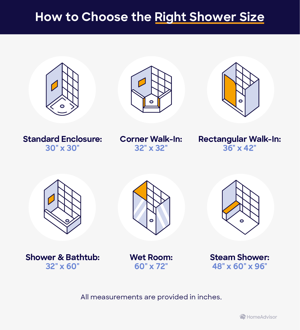Shower size chart: what is the standard shower size by type?