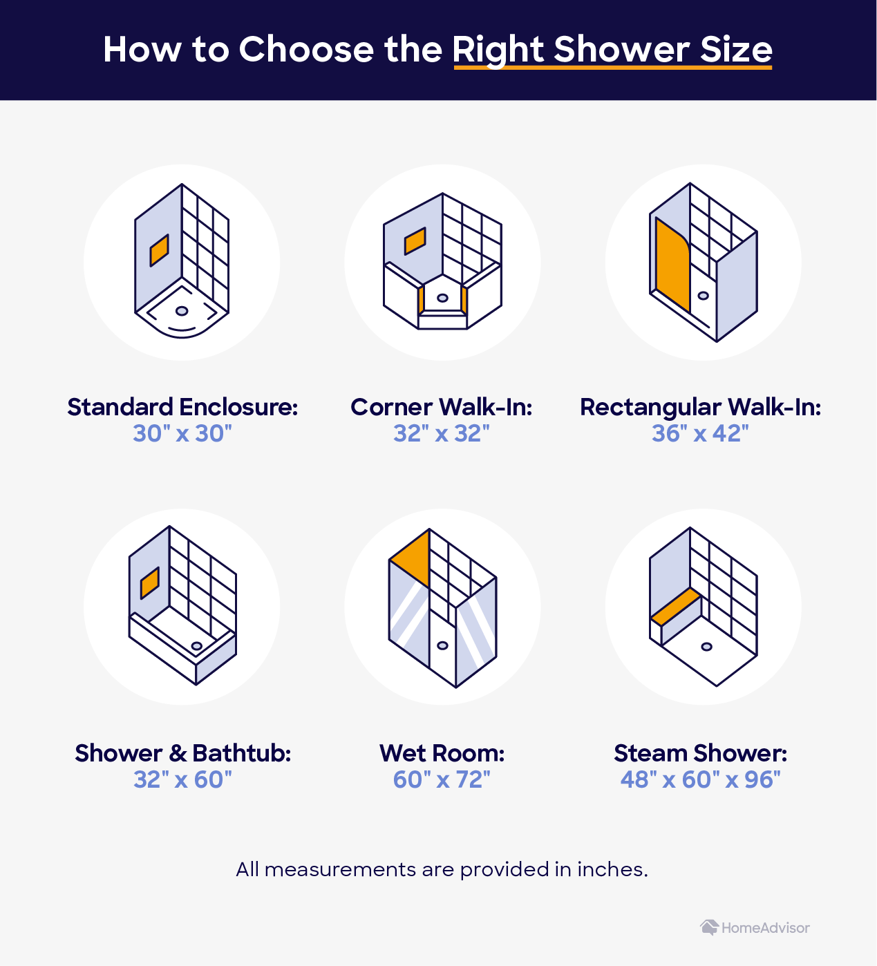 How to Choose a Corner Shower