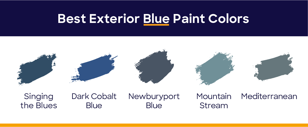 best exterior blue paint colors