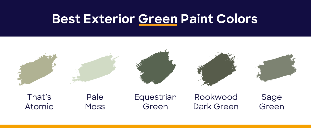 best exterior green paint colors