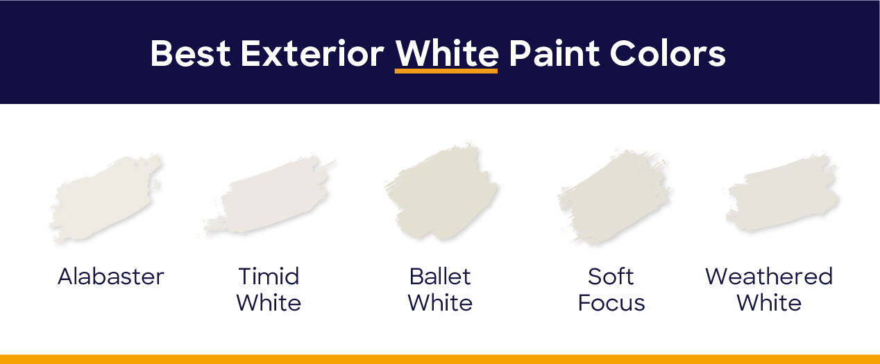 Best exterior white paint colors