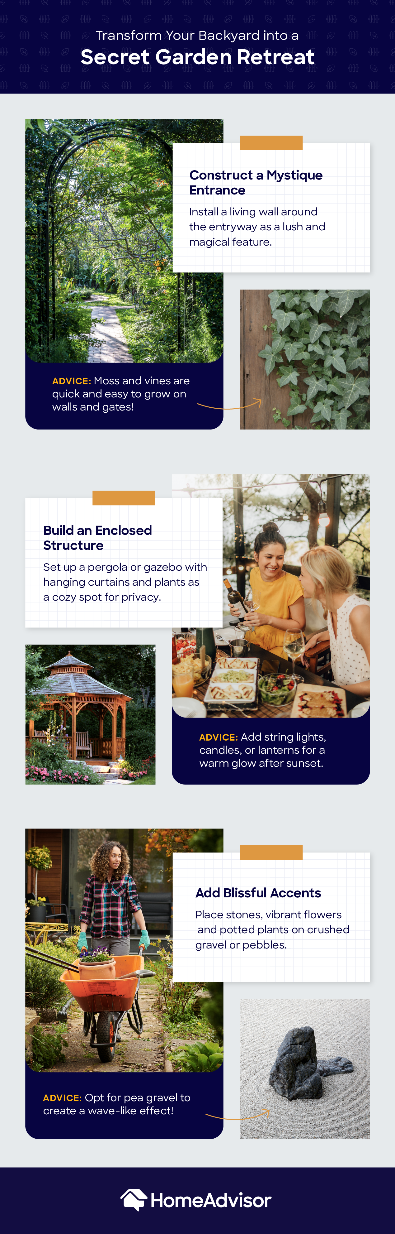 secret garden retreat infographic