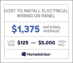 cost to install electrical wiring or a panel is $1,375 or $125 to $5,000