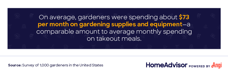 gardener spending