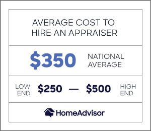 16 Reasons Appraisals Come In Low