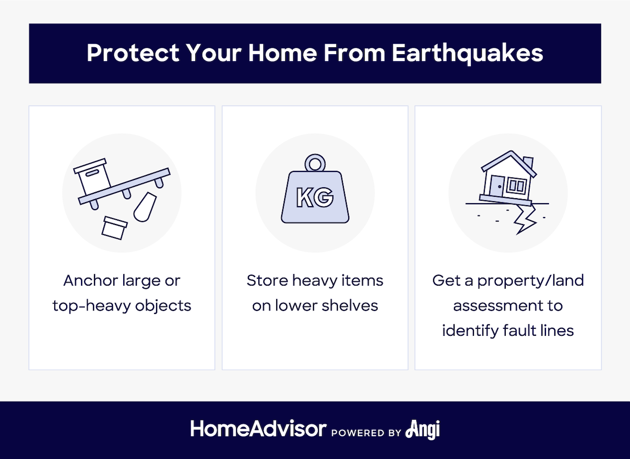 Ideas to Secure Your House Against Earthquakes: Simple Steps for