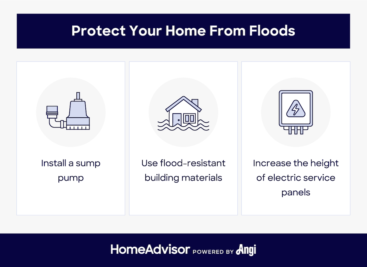An infographic with tips for protecting your home from a flood