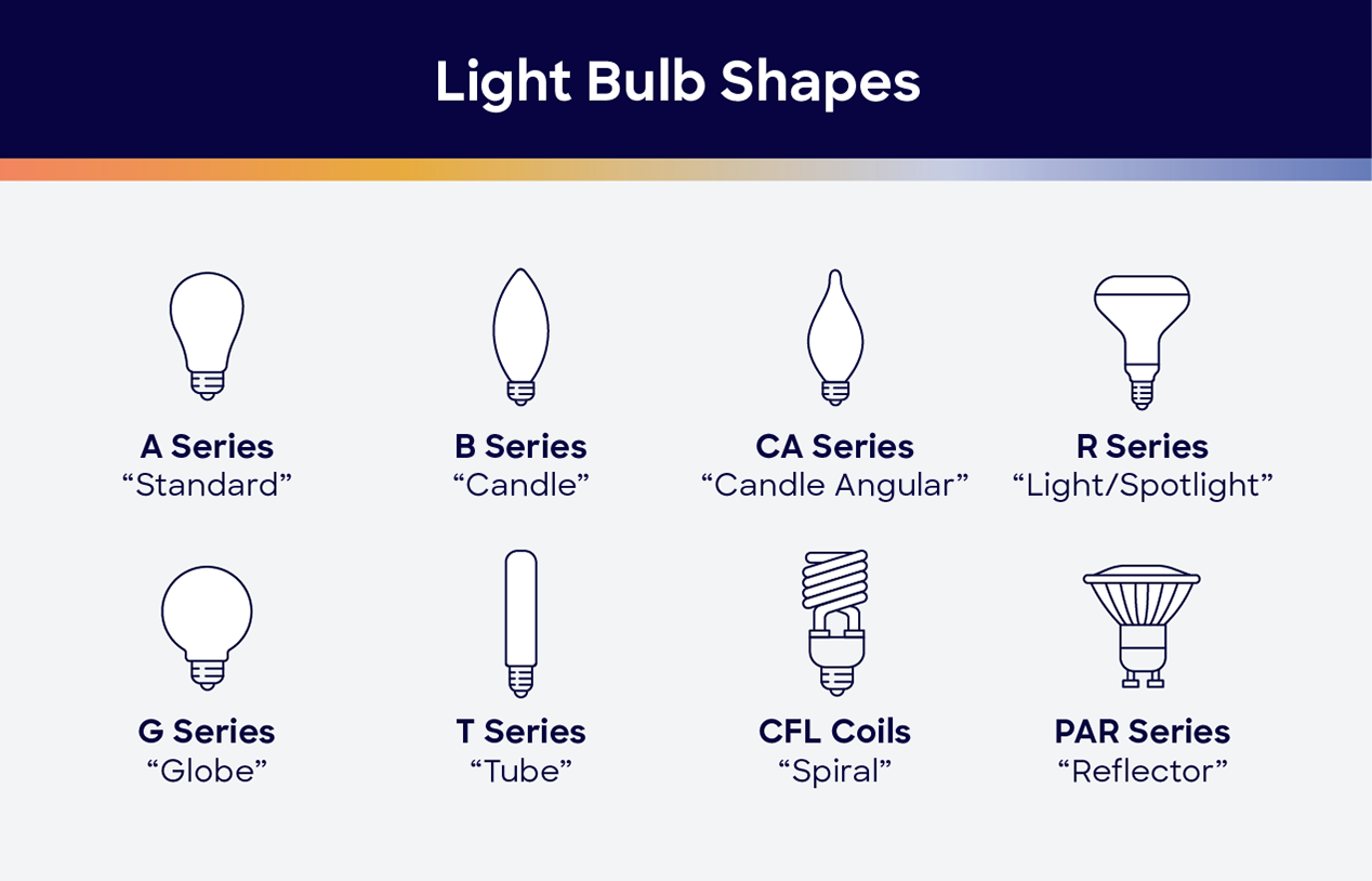 Edison Style Medium Base T Type LED Bulb City Lights SF 49 OFF