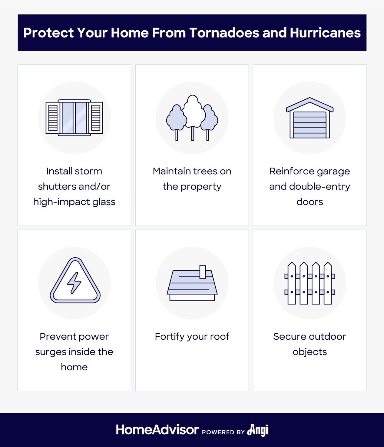 An infographic with steps to take to protect your home from hurricanes and tornadoes