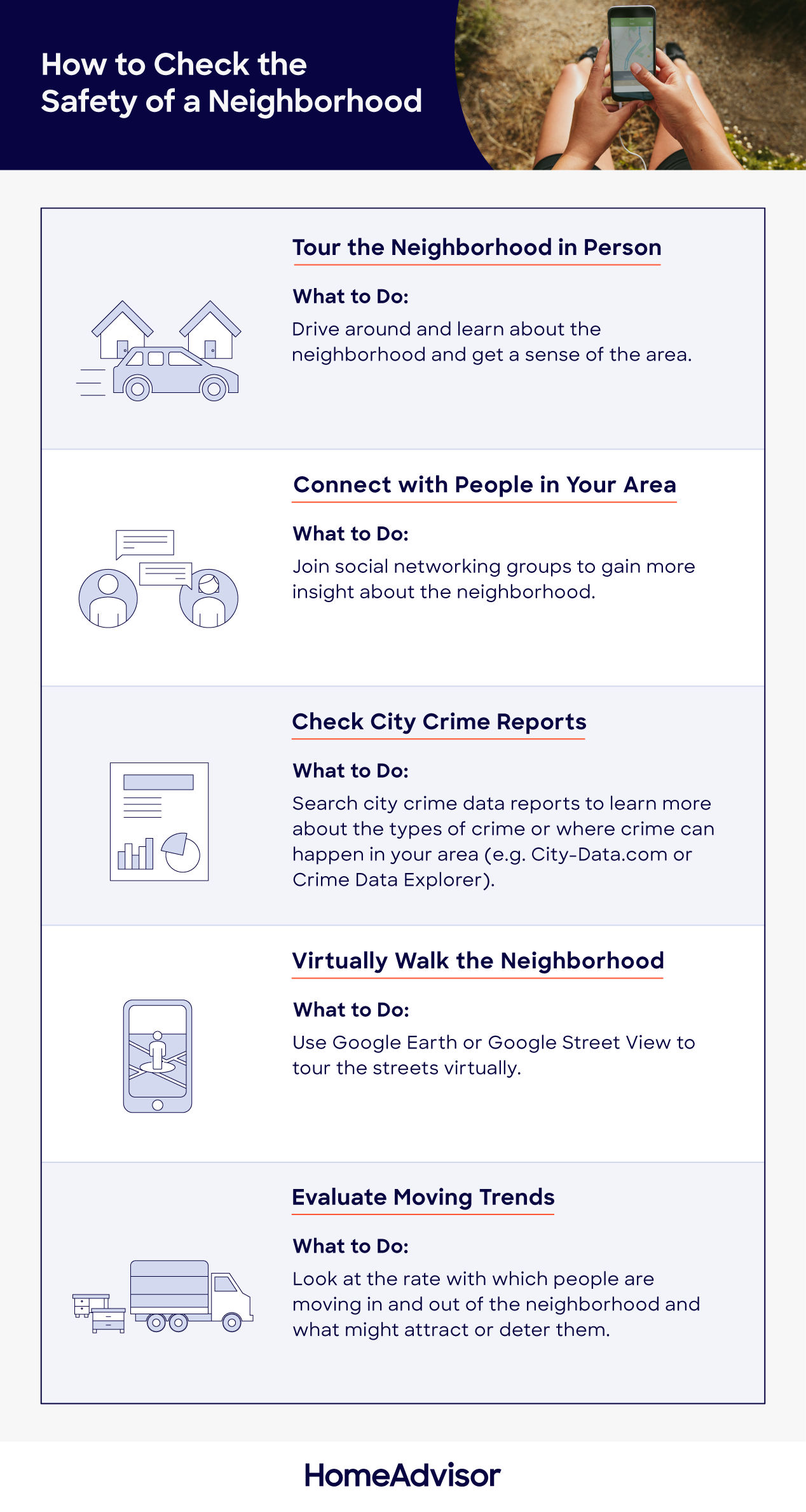 Minneapolis, MN Crime Rates and Statistics - NeighborhoodScout