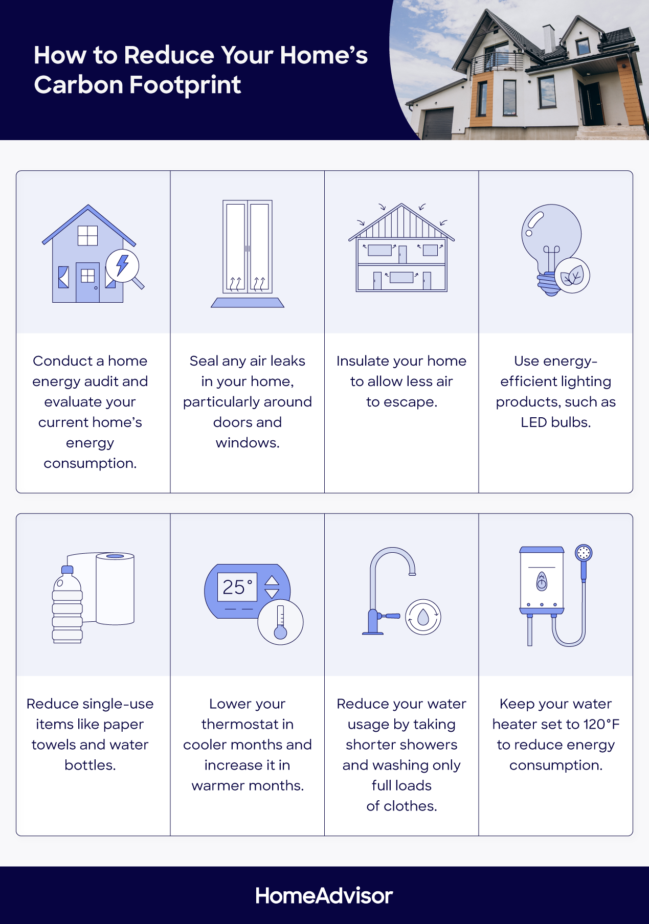 The 3 Best Ways To Reduce The Carbon Footprint In Your Home